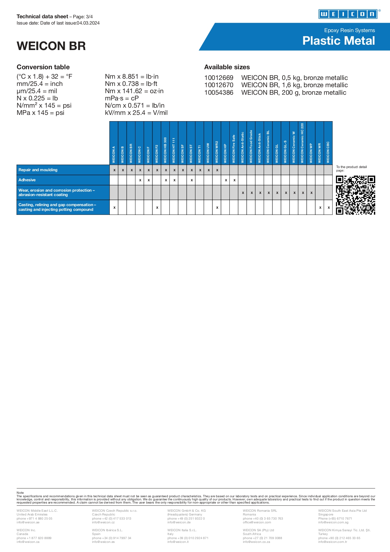 For fixing bronze components, use Weicon BR epoxy resin compound.