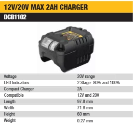 dewalt dcb1102 charger usage with battery