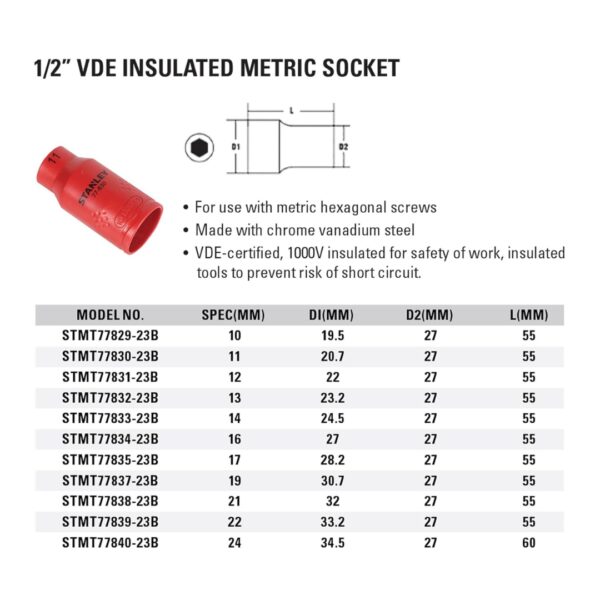1/2" VDE SOCKET - Image 2