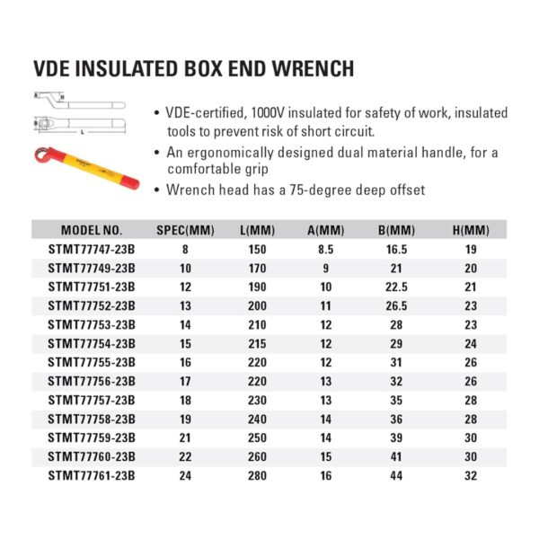 VDE BOX END WRENCH - Image 5