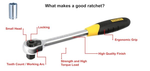 RATCHET 1/2 SQ. DR. FLIP DRIVE - 1-87-720 - Image 2