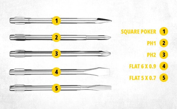 STHT60572-8B 5PCS SCREWDRIVER SET - Image 2